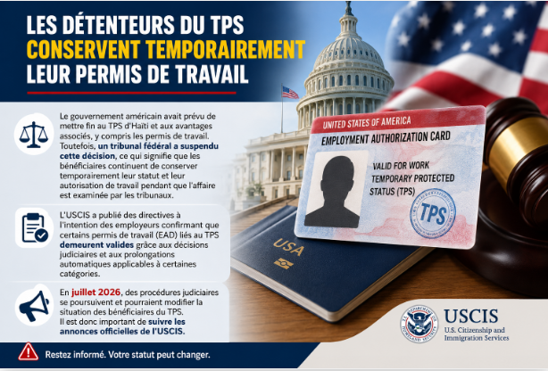 Les détenteurs du TPS conservent temporairement leur permis de travail TPS